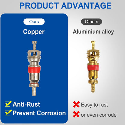 9002/TRC1 Nickel Plated Brass Tire Valve Core for Most Automotive, RV, ATV, Tire Valve Stems Remover Replacement, Length 0.75'',Dia 0.2'', Pack of 100