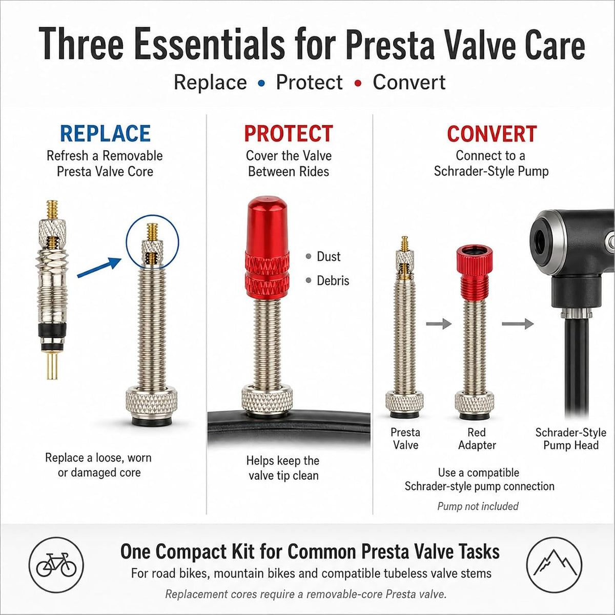 Presta Valve Core Kit, Bike Valve Cores, Caps and Presta