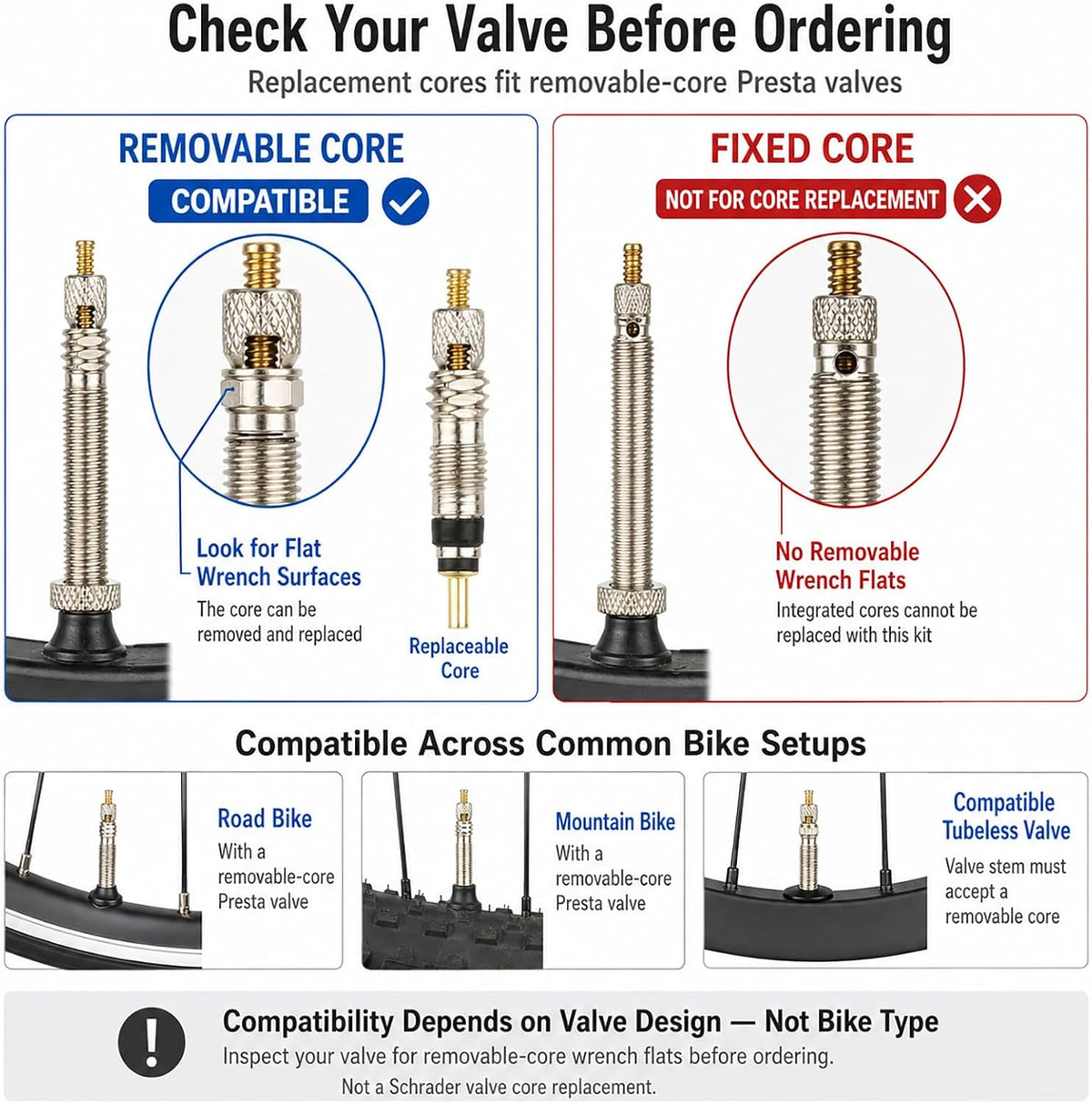 Presta Valve Core Kit, Bike Valve Cores, Caps and Presta